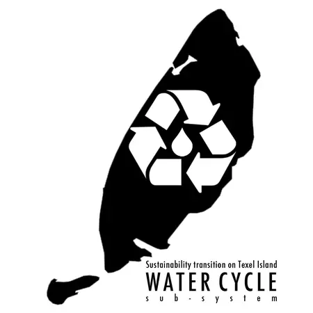 Report on Water Cycle