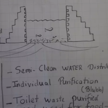 Designing the water-cycle
