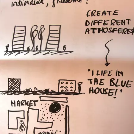 Feedback Shelter - Workshop Wednesday