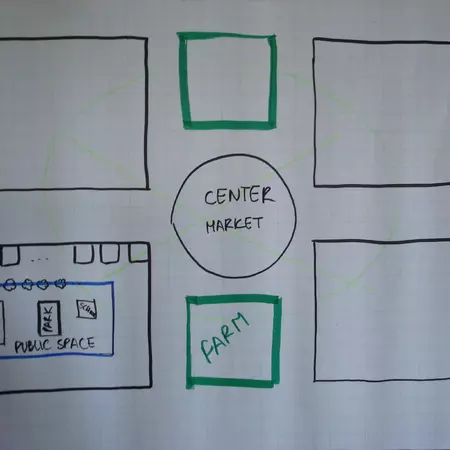 Shelter- Meeting the requests