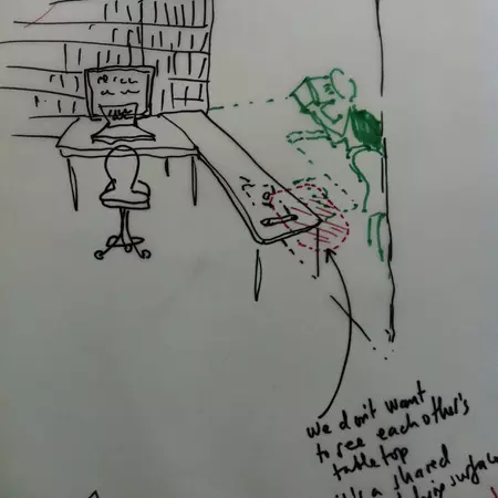 Sitting side by side