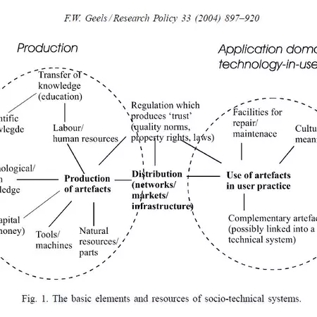 Week 1: Report on week 1