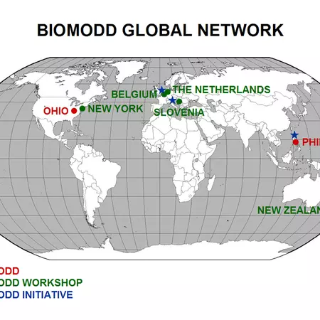 Biomodd global network.