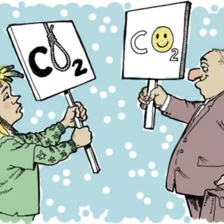 The effects of CO2 oriented policies