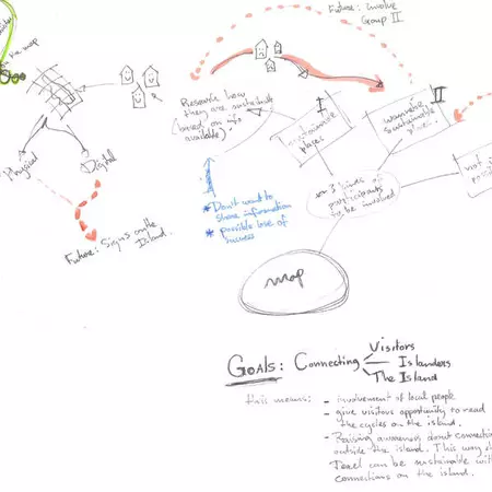 4. Transition from current to future