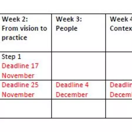 deadlines sub-system research