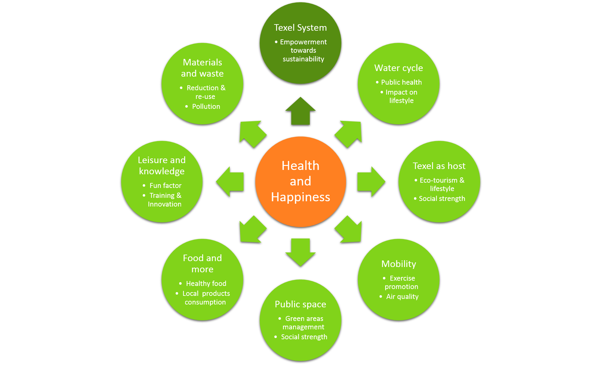 Expectations and Tensions.png