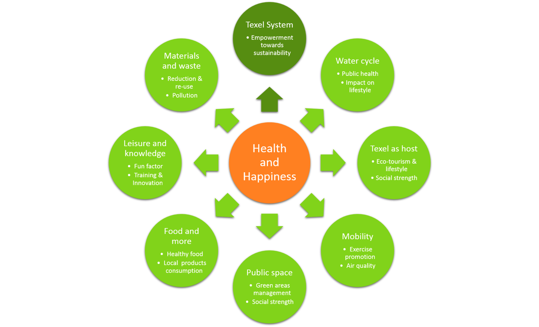 Expectations and Tensions.png