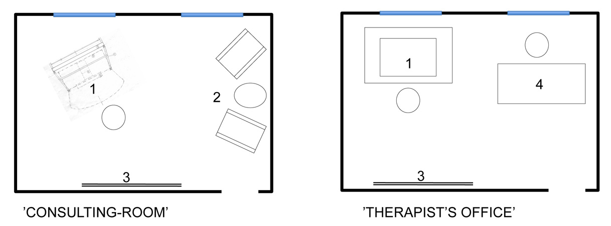 Fig. 11 The layout of the two rooms, each of which measured 3.2 × 4.5 m. Key: (1) Desk and mediated extension; (2) Sitting area; (3) Back-drop (same in both locations)