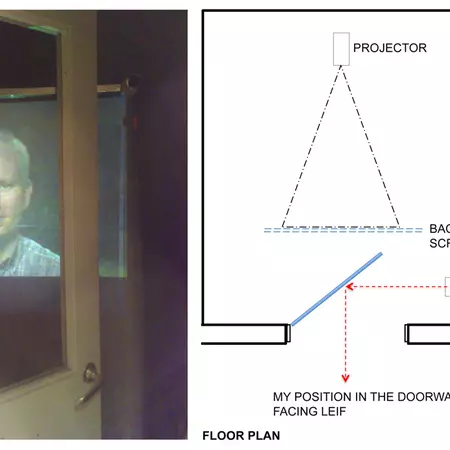 Fig. 14 Our design concept to enable mutual gaze is an adaptation of a patent from 1947 (Rosenthal 1947). The video projector in the background is used for back-projection onto a screen of matted acrylic glass.