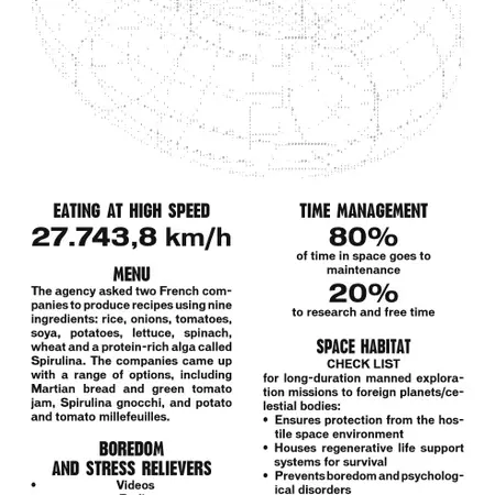 First Room for MELiSSA, 2010 (with Tine Holvoet).