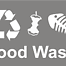 Food and waste