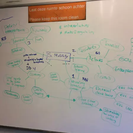 Week 4: Report on week 4