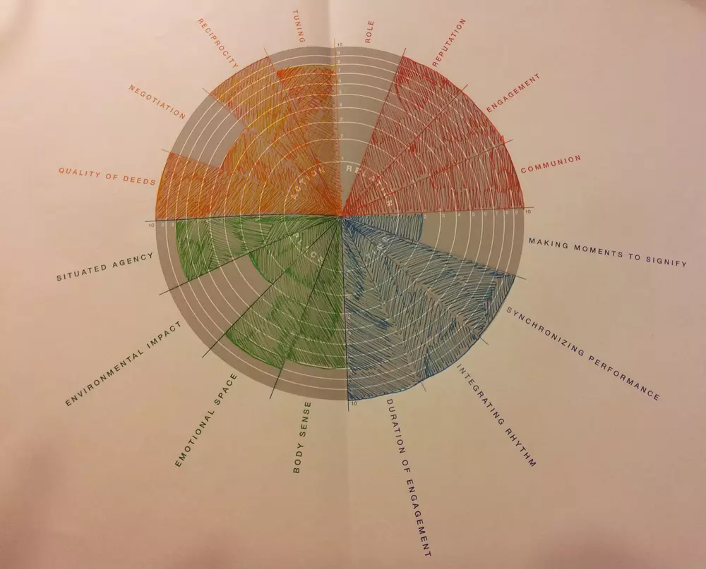 future system 2.0.jpg