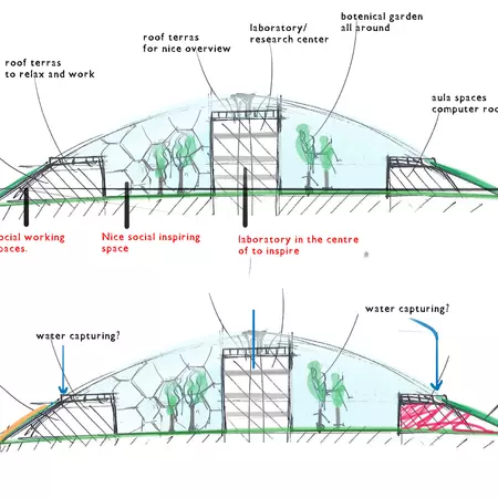 Design of the building