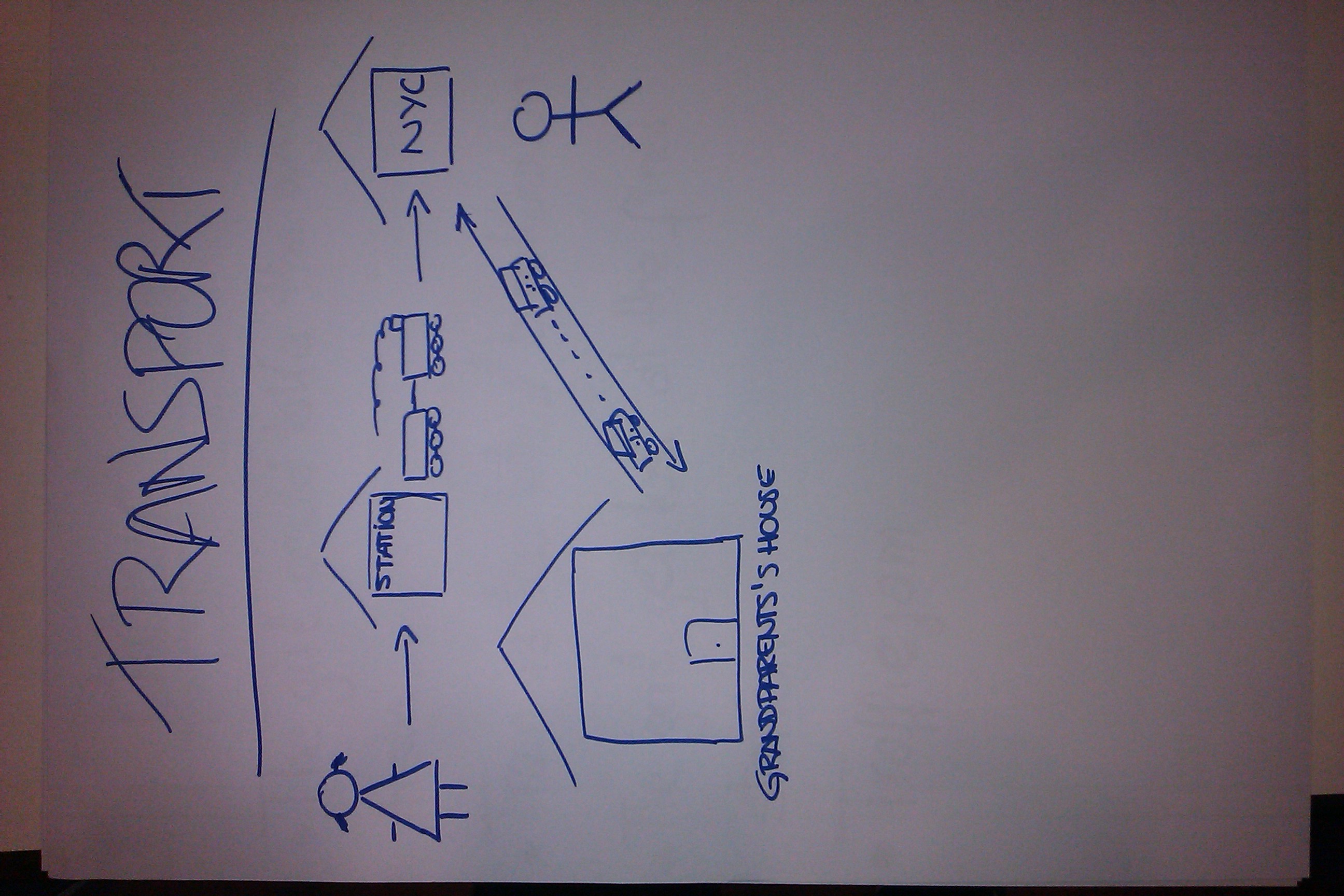 example for transport