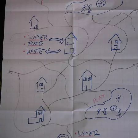 Report of the Wednesday-Workshop