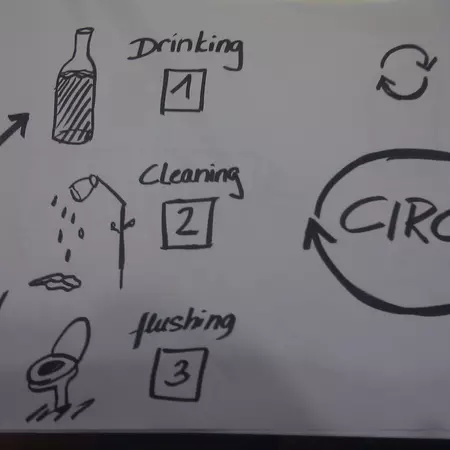 Solution: Our collected water will be distributed for different purpouses