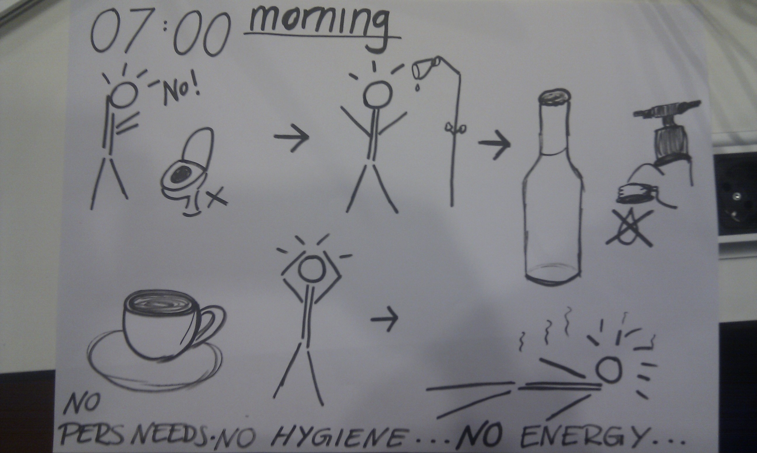 Water in the morning