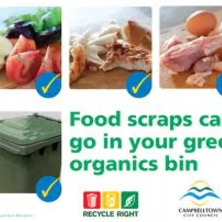 Food/Waste Designs for the Bio-based Engineering Building