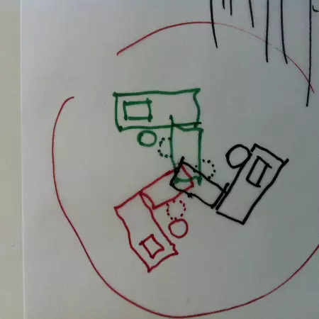 Collaborative workspace between three parties -three pirates