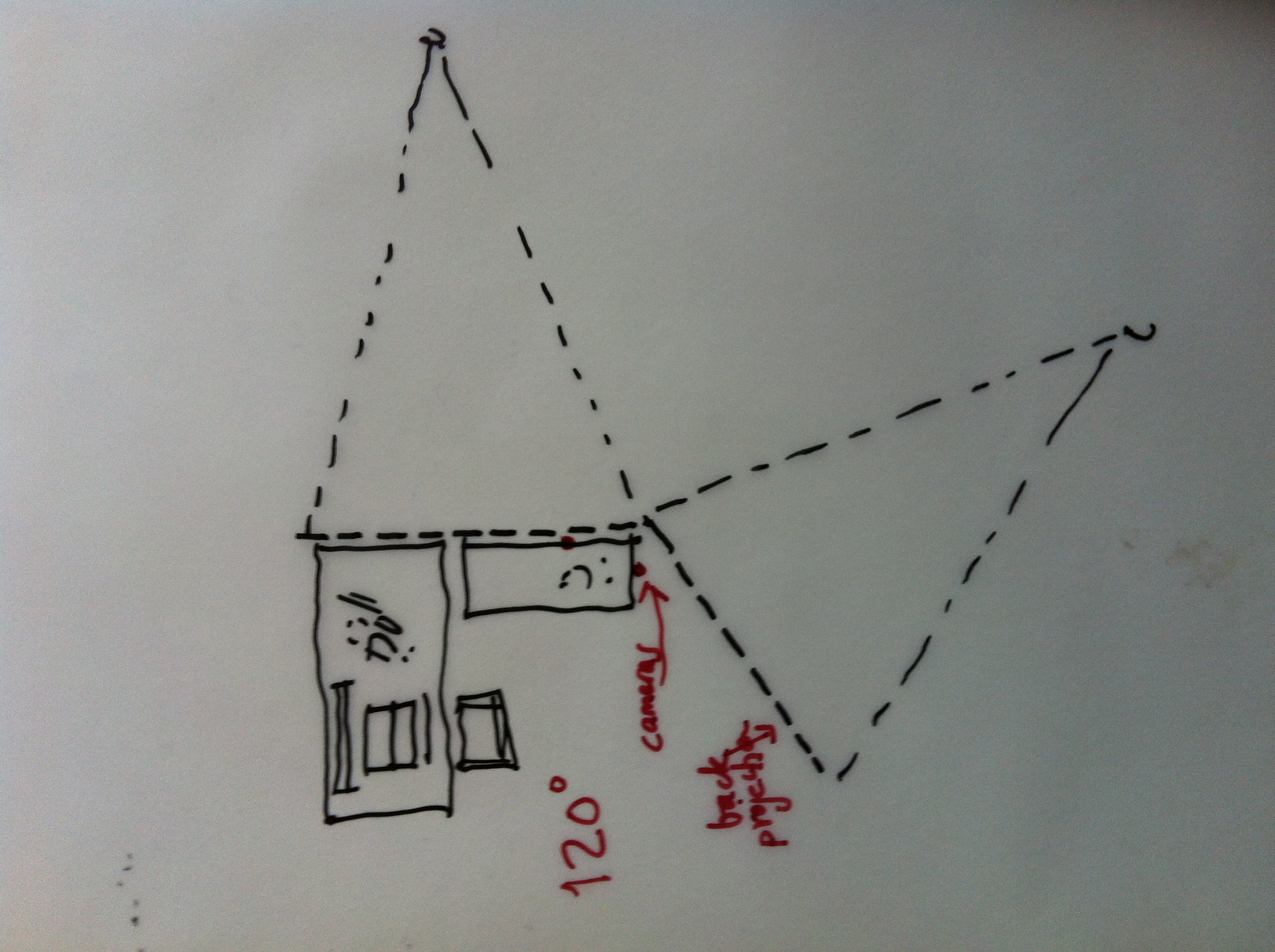 Sketches, early June 2012