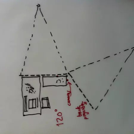 Update on the prototyping