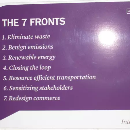 Biomimicry what an inspiration!