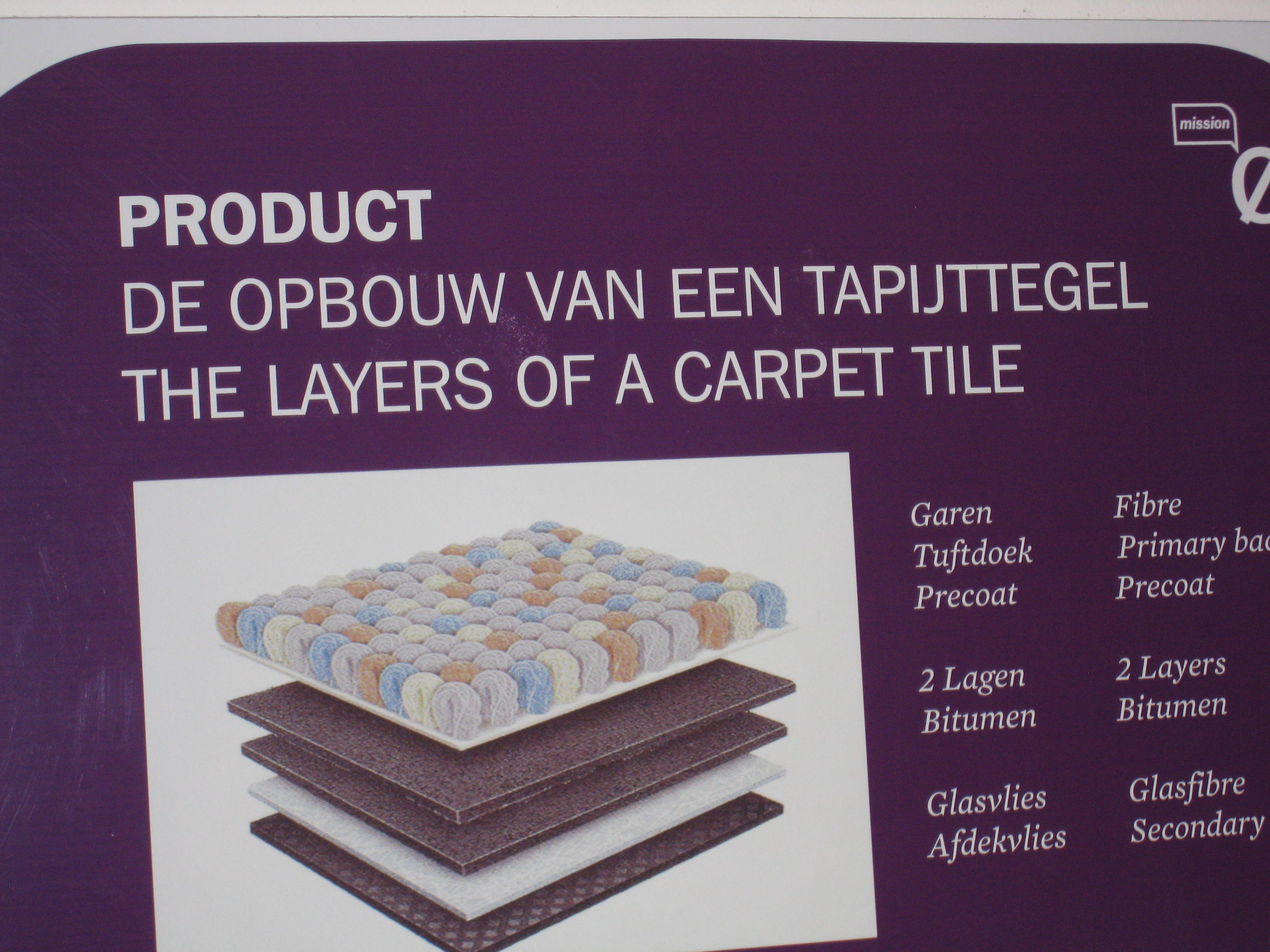 Structure of Carpet Tiles