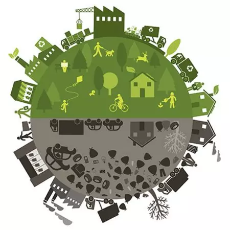 Limits to sustainability