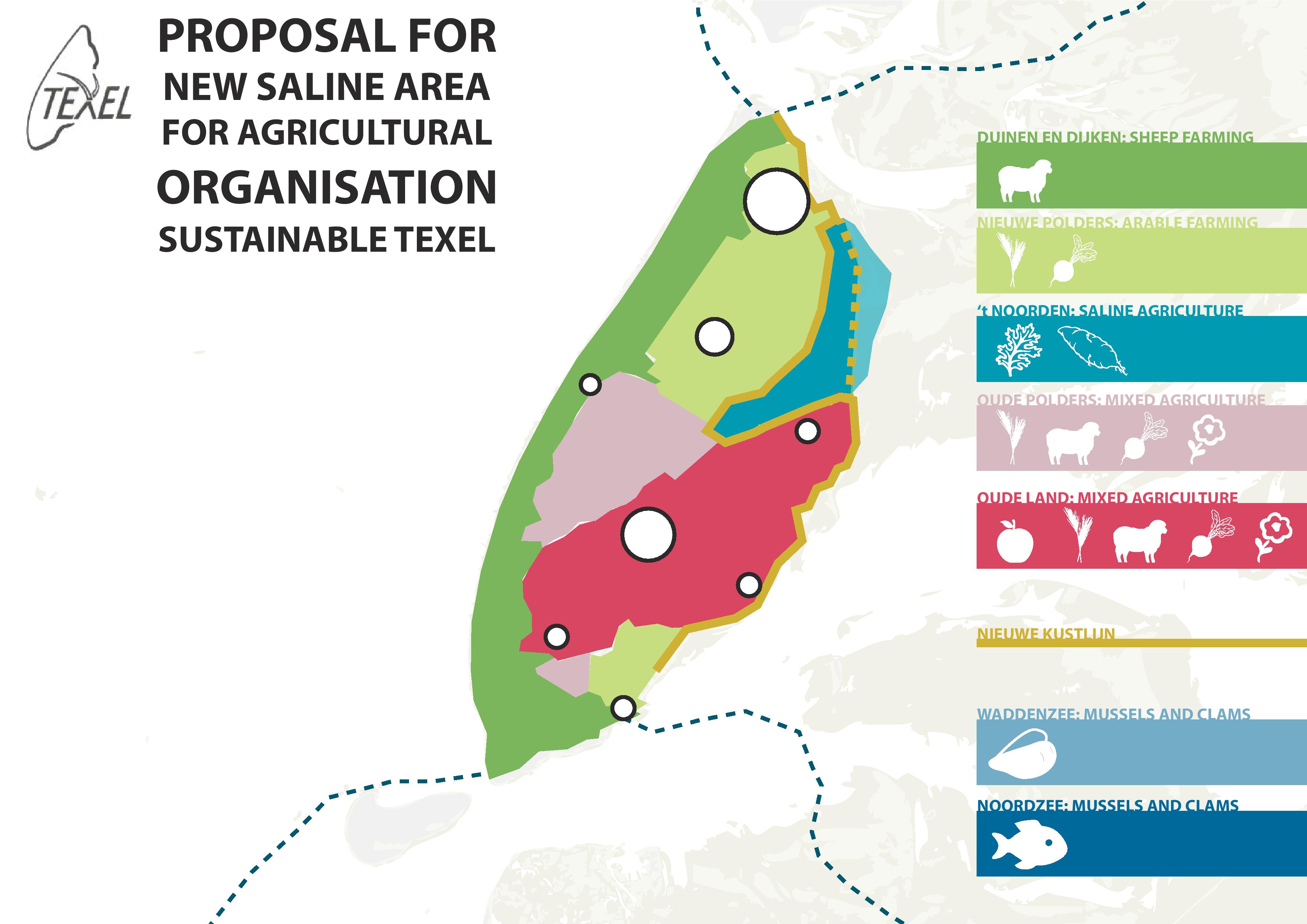 Proposal map of Texel