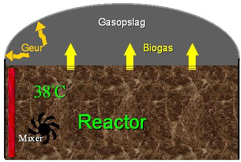 Schermafbeelding 2014-12-14 om 17.52.46.png