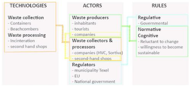 Schermafbeelding 2015-01-09 om 20.50.54.png