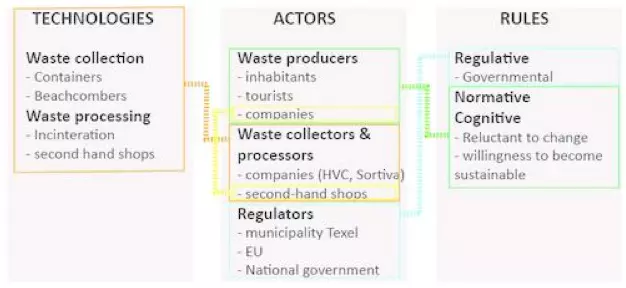 Schermafbeelding 2015-01-09 om 20.50.54.png