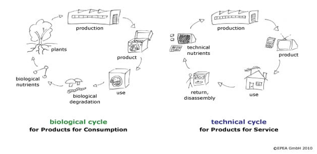 Schermafbeelding 2015-01-09 om 21.10.37.png