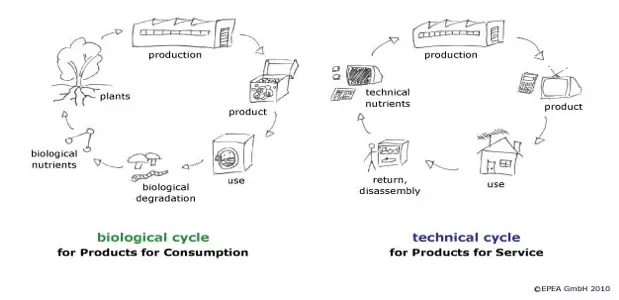 Schermafbeelding 2015-01-09 om 21.10.37.png