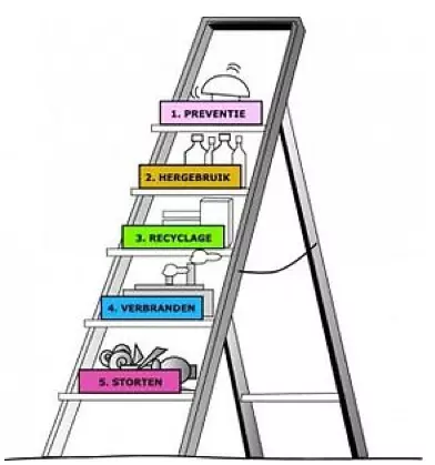 Schermafbeelding 2015-01-09 om 21.18.15.png