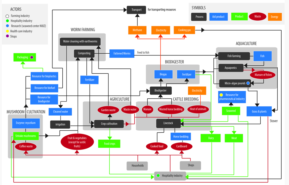 Schermafbeelding 2015-01-09 om 21.33.26.png