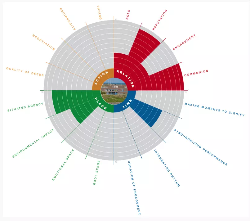 Schermafbeelding 2015-01-09 om 21.38.48.png