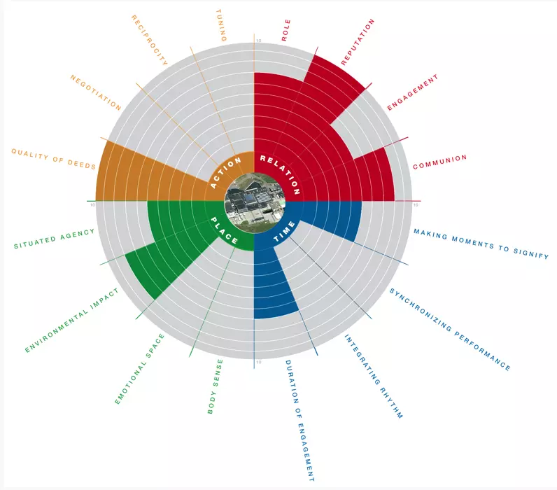 Schermafbeelding 2015-01-09 om 21.43.01.png