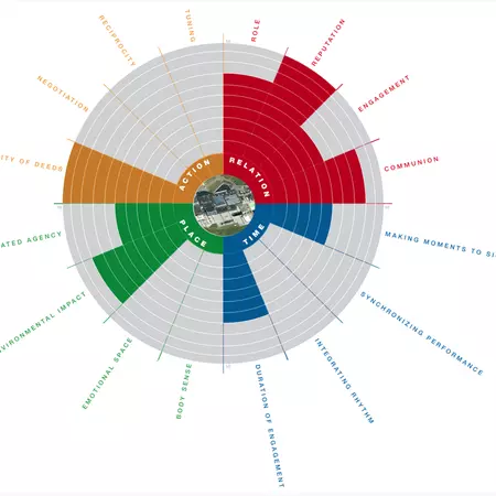 Schermafbeelding 2015-01-09 om 21.43.01.png
