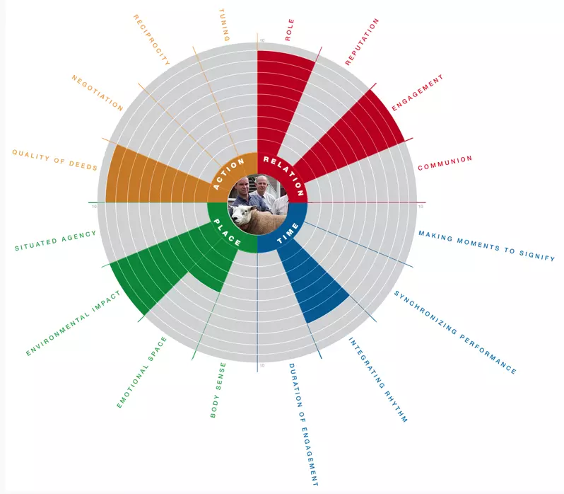 Schermafbeelding 2015-01-09 om 21.43.58.png