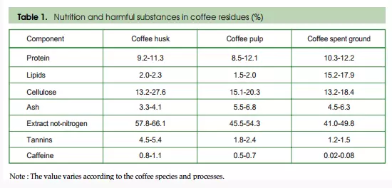 Schermafbeelding 2015-01-09 om 21.45.19.png