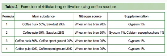 Schermafbeelding 2015-01-09 om 21.45.24.png