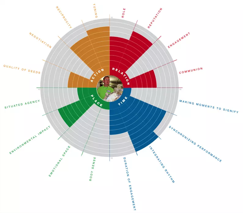 Schermafbeelding 2015-01-09 om 21.45.30.png