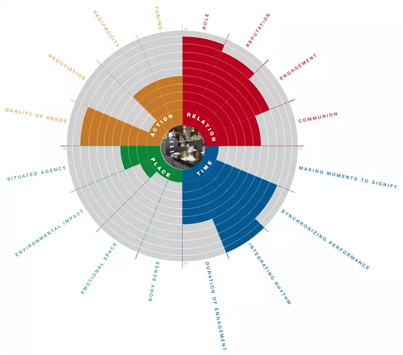 Schermafbeelding 2015-01-09 om 21.45.38.png