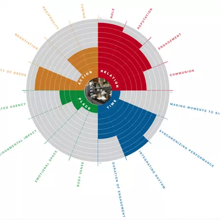 Schermafbeelding 2015-01-09 om 21.45.38.png