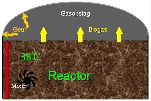 Schermafbeelding 2015-01-09 om 21.50.00.png