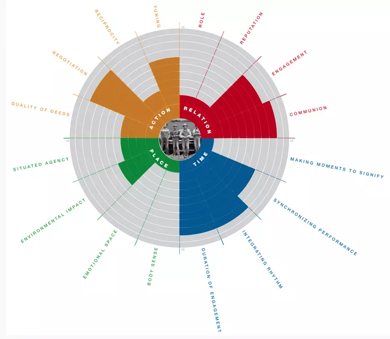 Schermafbeelding 2015-01-09 om 21.50.19.png