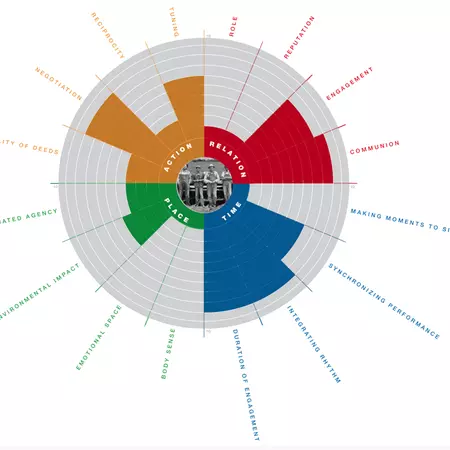 Schermafbeelding 2015-01-09 om 21.50.19.png